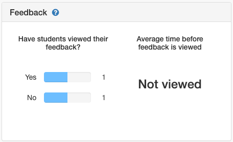 LTI13_Analytics_Feedback.png