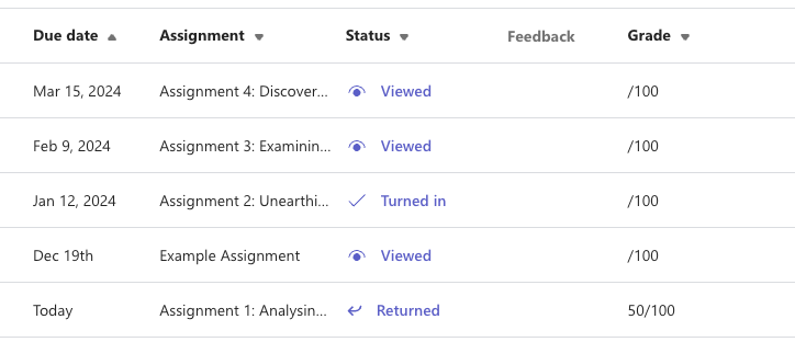 MSTeams_TFS_StudentGrades.png