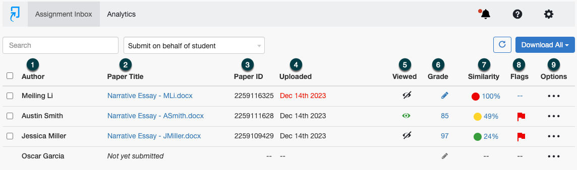 INT_TFS_AssignmentInboxNumbered2.png