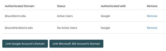 DC_Admin_MultipleDomainList_666x206.png