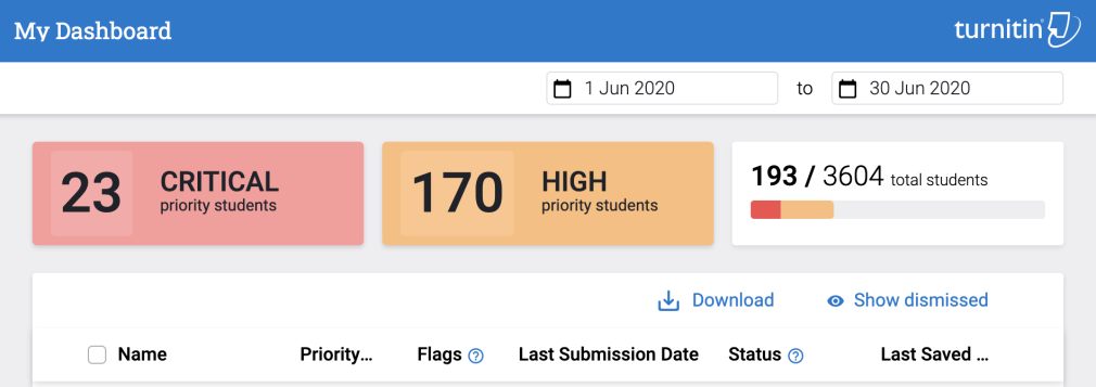 AI_Admin_Dashboard_1010x357.png