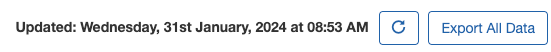 LTI13_Analytics_Export.png