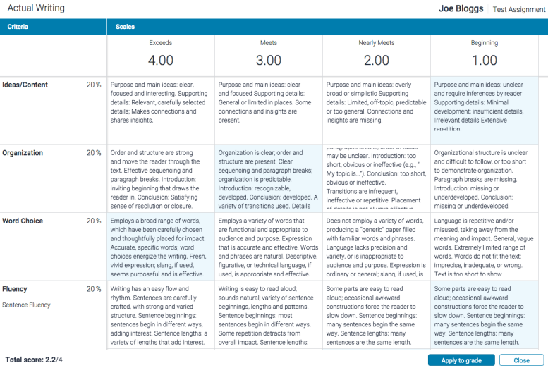 TFS_Instructor_Rubric_Example2_777x522.png