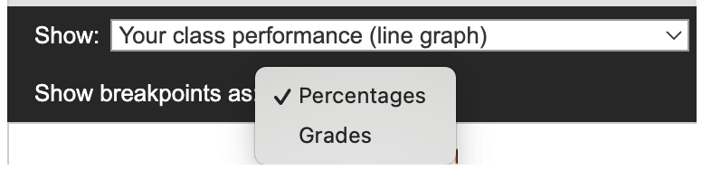 TFS_Student_Gradebook_Graph.png