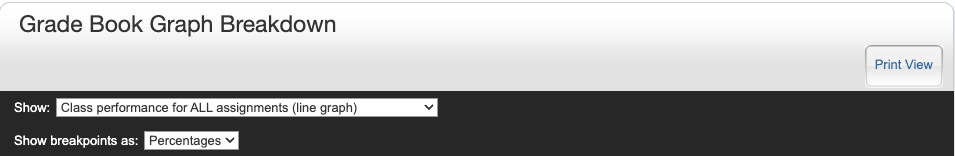TFS_Student_GradeBookPrint.png