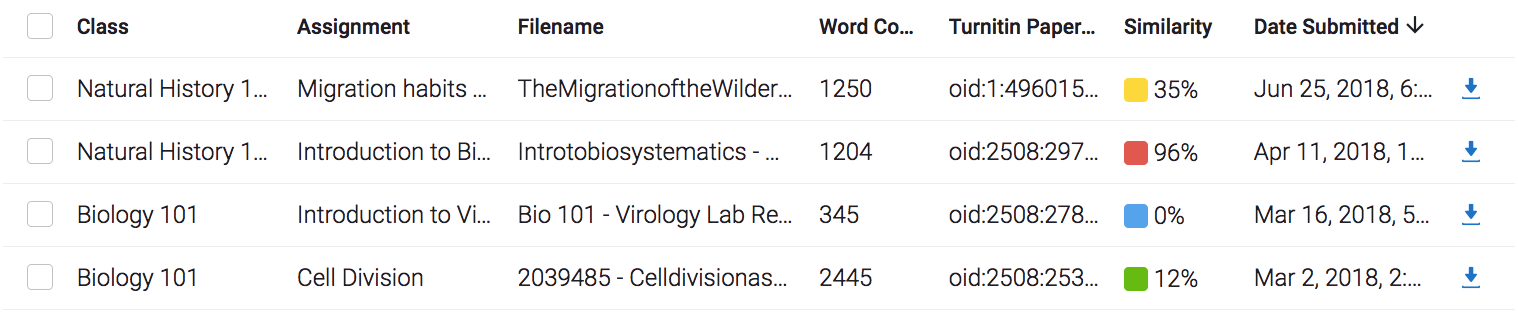AI_AuthorshipReport_SubmissionIDComparisonFiles.png