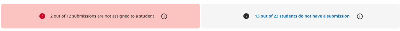 P2D_Submission_Summaries.png